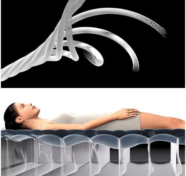 inflatable floats & tubes mattress bed for home or tourism swimming with pump 99x191x25cm 137x191x25cm
inflatable floats & tubes mattress bed for home or tourism swimming with pump 99x191x25cm 137x191x25cm