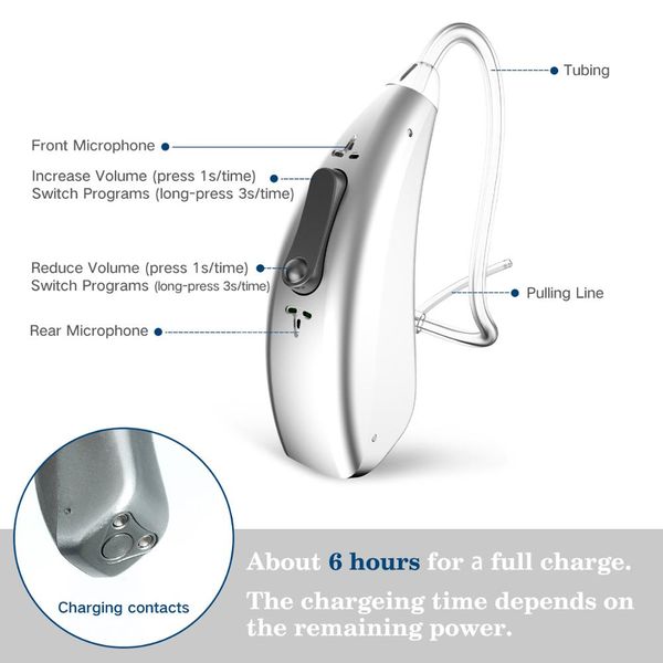 2021 20 channel better than siemens rechargeable hearing aid digital bte hearing aids sound amplifier portable deaf elderlyscouts
2021 20 channel better than siemens rechargeable hearing aid digital bte hearing aids sound amplifier portable deaf elderlyscouts
