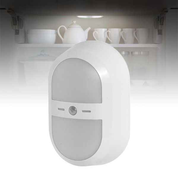 strings wireless auto control motion sensor led lamp night light bedroom hallway
strings wireless auto control motion sensor led lamp night light bedroom hallway
