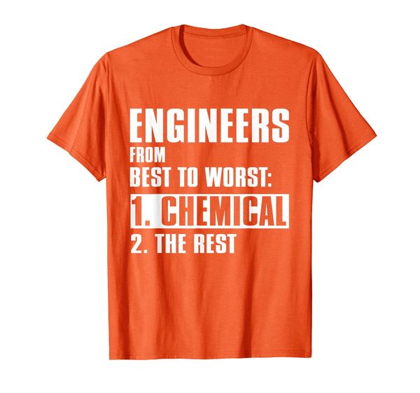 Chemical Engineer Funny Gift - Engineers From Best To Worst T-Shirt, Mainly pictures
Chemical Engineer Funny Gift - Engineers From Best To Worst T-Shirt, Mainly pictures
