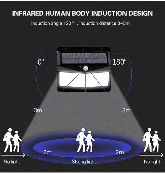 solar lamps 212 100led light outdoor lamp pir motion sensor waterproof focus sunlight for garden decoration street lantern
solar lamps 212 100led light outdoor lamp pir motion sensor waterproof focus sunlight for garden decoration street lantern