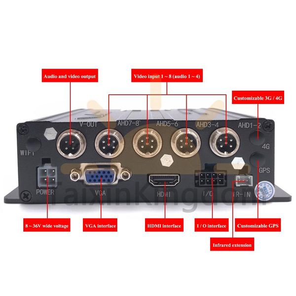 customized language truck / school bus 8ch sd card to store mdvr local playback hd monitoring driving records car dvr dvrs
customized language truck / school bus 8ch sd card to store mdvr local playback hd monitoring driving records car dvr dvrs