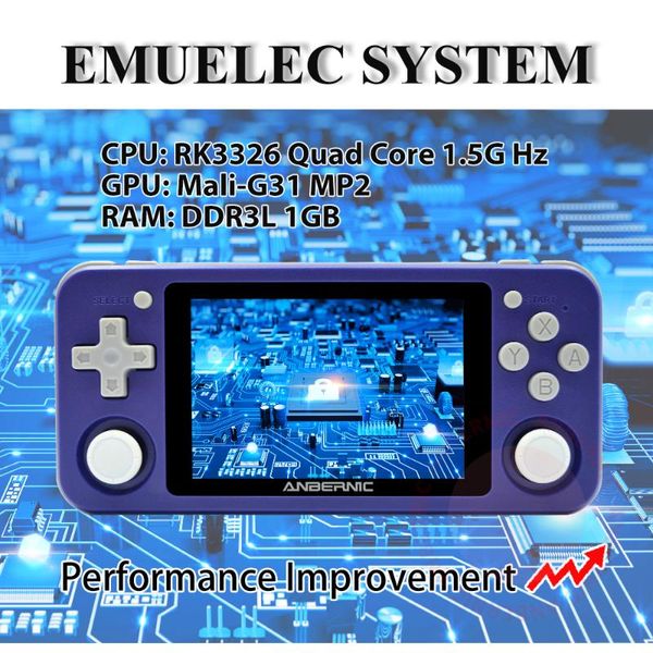 portable game players rg351p zuidid retro console rk3326 linux system pc shell ps1 player pocket rg351 handheld
portable game players rg351p zuidid retro console rk3326 linux system pc shell ps1 player pocket rg351 handheld