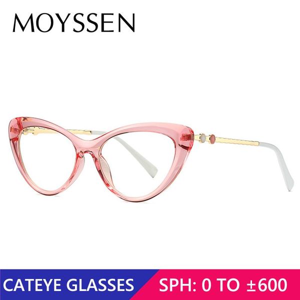 sunglasses 2021 women fashion vintage cat eye frame presbyopic reading glasses female elegant prescription optical eyeglasses +1.25 +1.75, White;black
sunglasses 2021 women fashion vintage cat eye frame presbyopic reading glasses female elegant prescription optical eyeglasses +1.25 +1.75, White;black