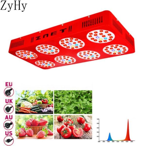 zyhy type ultraviolet infrared full spectrum plant growth light led double switch 720w indoor tent fill grow lights
zyhy type ultraviolet infrared full spectrum plant growth light led double switch 720w indoor tent fill grow lights