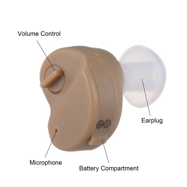 new sound in-ear sound amplifier super mini hearing aid aids device adjustable tone personal ear care tools co
new sound in-ear sound amplifier super mini hearing aid aids device adjustable tone personal ear care tools co