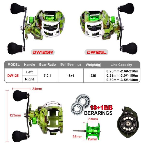 7.2:1 18+1bb 8kg max drag left right hand reel reinforced fishing baitcasting high speed reels
7.2:1 18+1bb 8kg max drag left right hand reel reinforced fishing baitcasting high speed reels