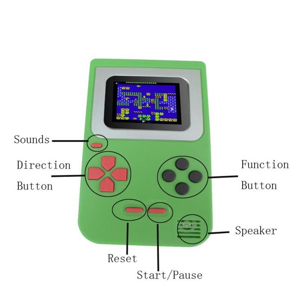 in 1 retro classic childhood tetris portable handheld game consoles 2" screen video pocket players gift games toys
in 1 retro classic childhood tetris portable handheld game consoles 2" screen video pocket players gift games toys