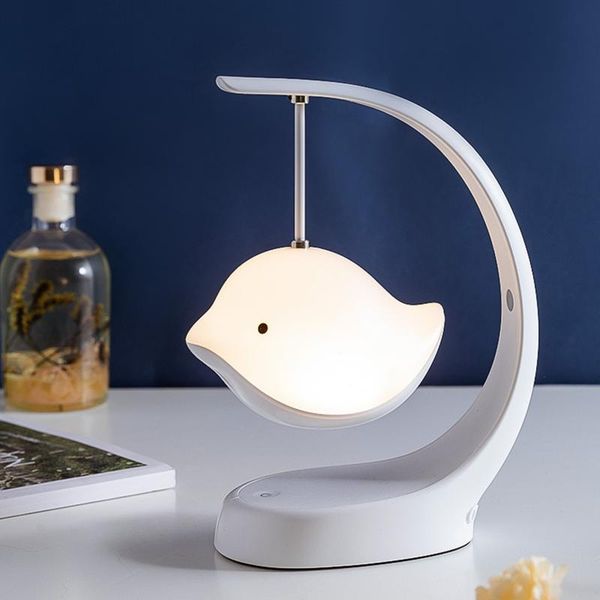 night lights bluetooth speaker cartoon birds lamp portable small subwoofer ribbon for home decor audio music novelty do
night lights bluetooth speaker cartoon birds lamp portable small subwoofer ribbon for home decor audio music novelty do