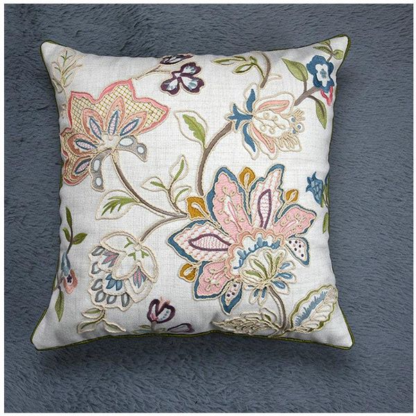 cushion/decorative pillow european embroidery flower floral cushion cover sofa car girl's berdroom decoration 45x45cm drop
cushion/decorative pillow european embroidery flower floral cushion cover sofa car girl's berdroom decoration 45x45cm drop