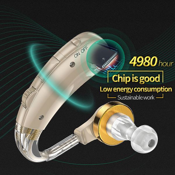 2020 new hearing aid mini device ear amplifier digital hearing aids bte elderly ear care hearing amplifierscouts
2020 new hearing aid mini device ear amplifier digital hearing aids bte elderly ear care hearing amplifierscouts