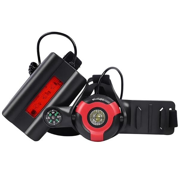bike lights compass led runners light for running, jogging, walking, dog collar, camping y4ub
bike lights compass led runners light for running, jogging, walking, dog collar, camping y4ub