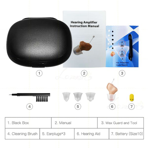 mini hearing aids for deafness adjustable tone sound amplifier ping first aid tools ears earphones invisible salescouts
mini hearing aids for deafness adjustable tone sound amplifier ping first aid tools ears earphones invisible salescouts