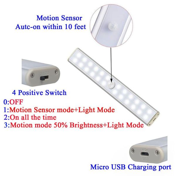 24/40/60leds pir motion sensor led under cabinet light usb chargeable closet night for wardrobe kitchen cupboard stairs
24/40/60leds pir motion sensor led under cabinet light usb chargeable closet night for wardrobe kitchen cupboard stairs