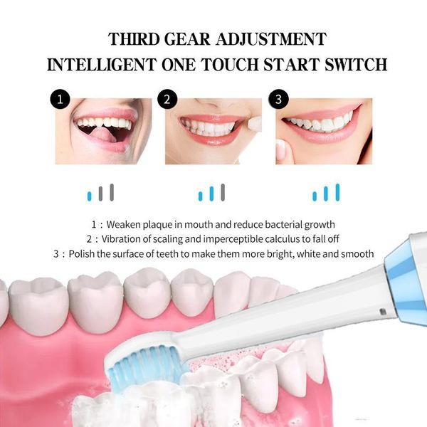 smart electric toothbrush kemei km-ys401 ultrasonic children soft bristles rechargeable
smart electric toothbrush kemei km-ys401 ultrasonic children soft bristles rechargeable