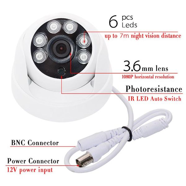 cameras one set dome cctv camera with 6pcs led 1080p hd indoor 2.0mp night vision
cameras one set dome cctv camera with 6pcs led 1080p hd indoor 2.0mp night vision