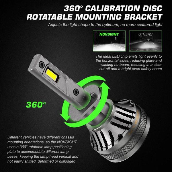 car headlights led headlight kit bulbs 6500k 60w 22000lm hi-lo lamp white replace
car headlights led headlight kit bulbs 6500k 60w 22000lm hi-lo lamp white replace