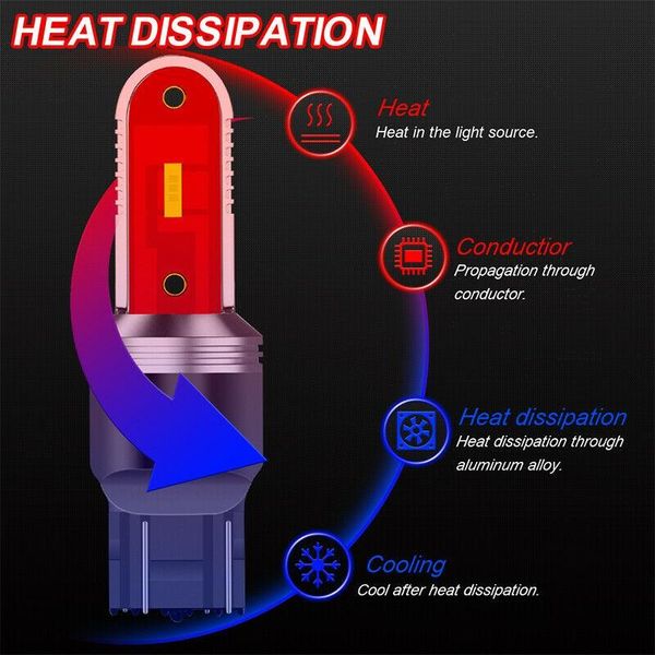 emergency lights 2x 7443 7440 smd led back up reverse tail light bulbs 6000k super white canbus car backup
emergency lights 2x 7443 7440 smd led back up reverse tail light bulbs 6000k super white canbus car backup