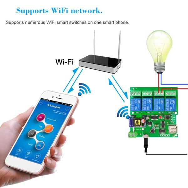 smart wireless switch universal module 4ch dc 5v timer phone app remote control support for alexa google home voice fingerprint access
smart wireless switch universal module 4ch dc 5v timer phone app remote control support for alexa google home voice fingerprint access