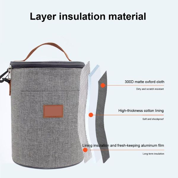 ice packs/isothermic bags office school large capacity lunch bag handle container with shoulder strap insulated cooler zipper outdoor picnic
ice packs/isothermic bags office school large capacity lunch bag handle container with shoulder strap insulated cooler zipper outdoor picnic