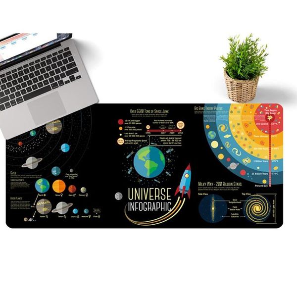 mouse pads & wrist rests extended gaming pad 90x40x0.3cm mat large non-slip rubber stitched edges
mouse pads & wrist rests extended gaming pad 90x40x0.3cm mat large non-slip rubber stitched edges