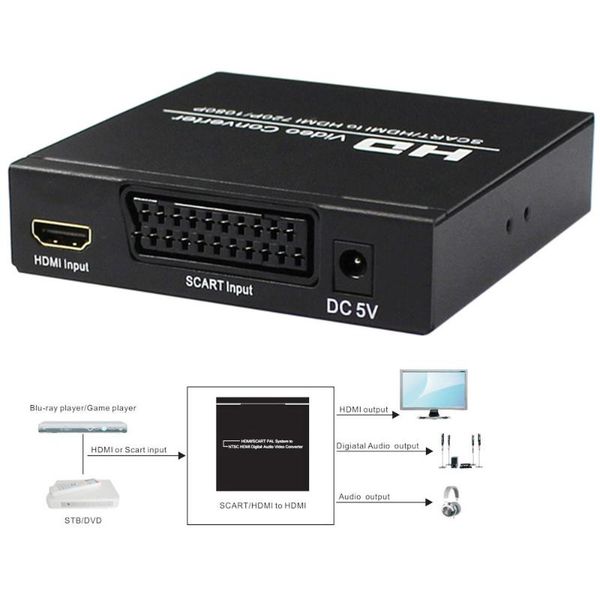 audio cables & connectors rgb scart converter eu to scaler digital coaxial&stereo output with power adapter
audio cables & connectors rgb scart converter eu to scaler digital coaxial&stereo output with power adapter