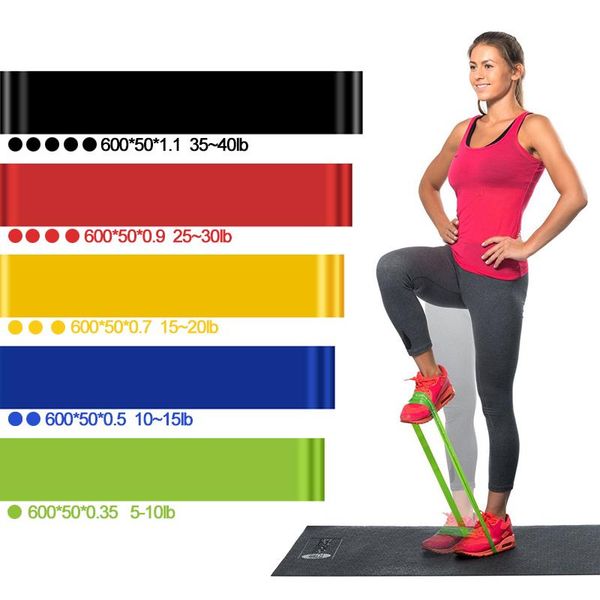 resistance bands 2/3 pieces fitness exercise elastic sport loops latex rubber bandas de resiste 0.35-1.1m
resistance bands 2/3 pieces fitness exercise elastic sport loops latex rubber bandas de resiste 0.35-1.1m
