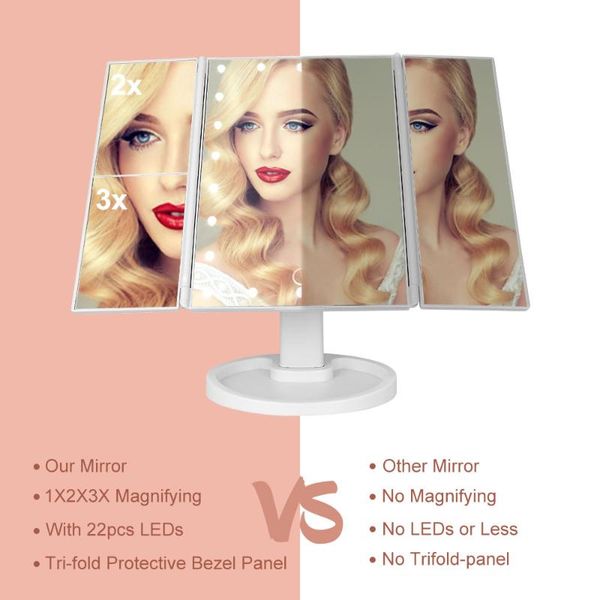 compact mirrors makeup mirror with lights 1x 2x 3x magnification lighted vanity touch control trifold dual power beauty portable
compact mirrors makeup mirror with lights 1x 2x 3x magnification lighted vanity touch control trifold dual power beauty portable