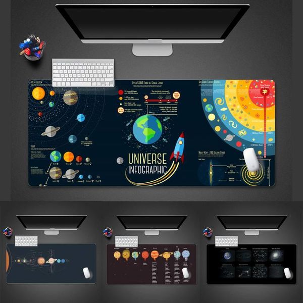 mouse pads & wrist rests planet explore science keyboards mat rubber gaming mousepad protect game office work pad x xl non-slip lapcushi
mouse pads & wrist rests planet explore science keyboards mat rubber gaming mousepad protect game office work pad x xl non-slip lapcushi