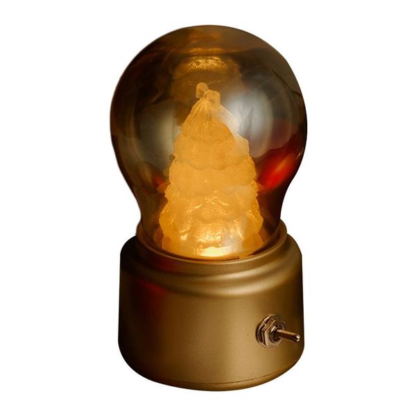 novelty items retro attractive led bulb lamp usb charging strange glass creative table gift for children family at pretty
novelty items retro attractive led bulb lamp usb charging strange glass creative table gift for children family at pretty