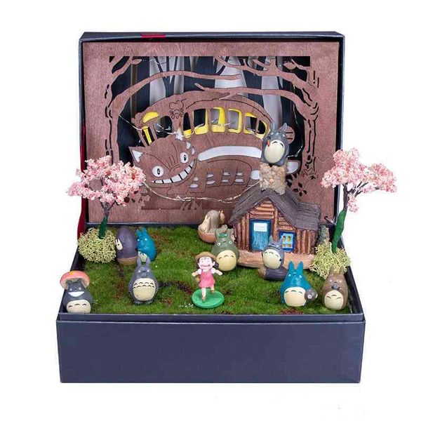 animation surrounding hayao miyazaki chinchilla h-made dolls, micro lscape scenes, ornaments, gift boxes and gifts
animation surrounding hayao miyazaki chinchilla h-made dolls, micro lscape scenes, ornaments, gift boxes and gifts