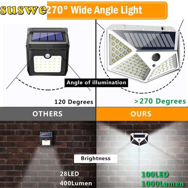 solar lamps 100 led light outdoor wall lamp pir motion sensor 3 modes waterproof for garden decoration
solar lamps 100 led light outdoor wall lamp pir motion sensor 3 modes waterproof for garden decoration