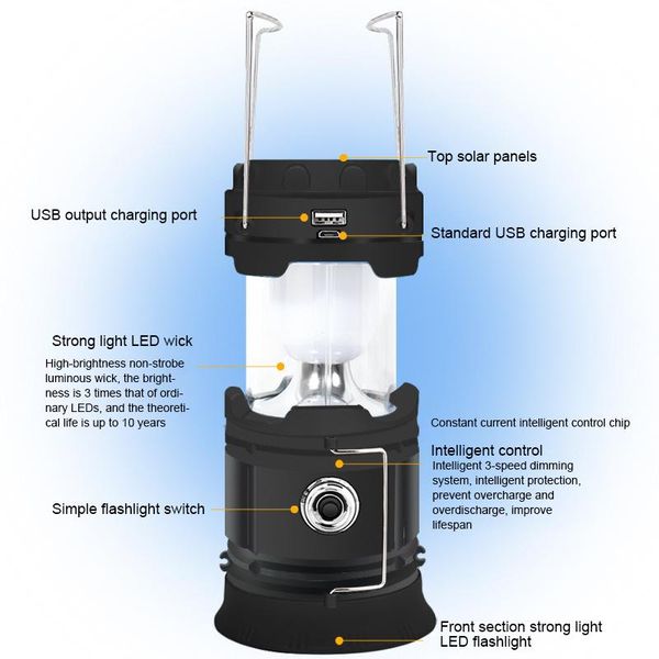 portable lanterns solar led camping light usb rechargeable bulb for outdoor tent lamp emergency lights bbq hiking
portable lanterns solar led camping light usb rechargeable bulb for outdoor tent lamp emergency lights bbq hiking