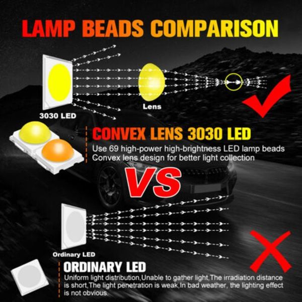 waterproof led 1157 white/amber cars drl light dual color parking switchback emergency lights
waterproof led 1157 white/amber cars drl light dual color parking switchback emergency lights