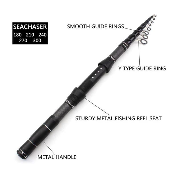 boat fishing rods rock rod spinning carp feeder carbon fiber 3m 2.7m 2.4m 2.1m 1.8m mini travel reel seat lure
boat fishing rods rock rod spinning carp feeder carbon fiber 3m 2.7m 2.4m 2.1m 1.8m mini travel reel seat lure