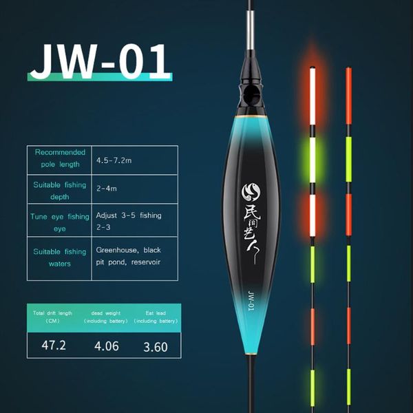 fishing accessories luminous electronics carp float high sensitivity night fish buoy smart led
fishing accessories luminous electronics carp float high sensitivity night fish buoy smart led