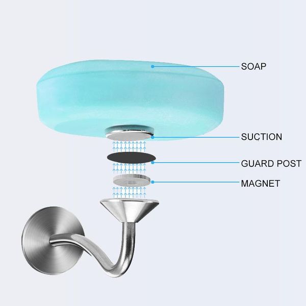 bathroom shower household strong suction cup kitchen sink soap dish wall holder dishes
bathroom shower household strong suction cup kitchen sink soap dish wall holder dishes
