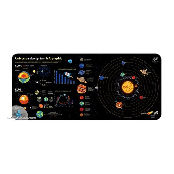 mouse pads & wrist rests solar system universe planet design large size gaming pad anti-slip shading seaming 4mm thick black pink heat table
mouse pads & wrist rests solar system universe planet design large size gaming pad anti-slip shading seaming 4mm thick black pink heat table
