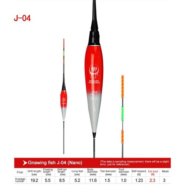 fishing float special light led luminous floats high brightness bobbers sensible electronic long tail accessories
fishing float special light led luminous floats high brightness bobbers sensible electronic long tail accessories