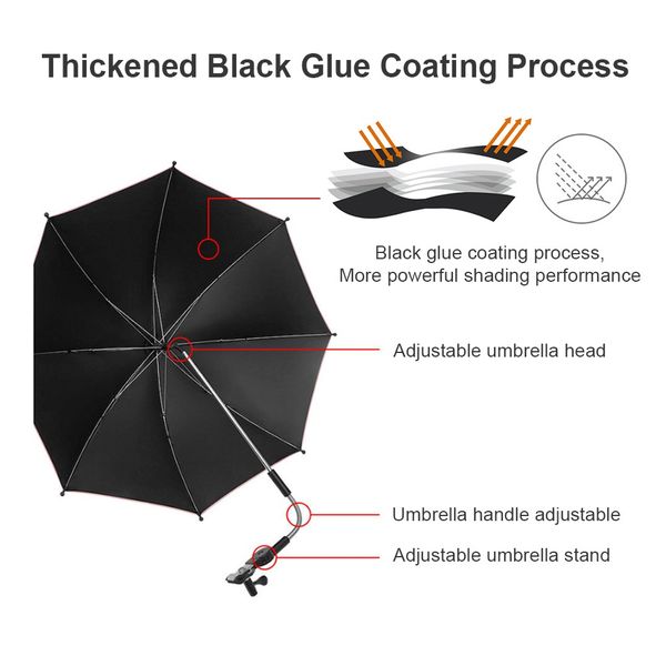 baby stroller umbrella sun visor sun shade canopy cover stroller parasol for buggy stroller accessories car seat sun umbrella
baby stroller umbrella sun visor sun shade canopy cover stroller parasol for buggy stroller accessories car seat sun umbrella