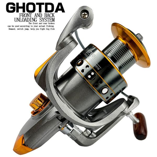 series 1000-7000 fishing reel folding rocker spinning wheel right left aluminum alloy wire cup baitcasting reels
series 1000-7000 fishing reel folding rocker spinning wheel right left aluminum alloy wire cup baitcasting reels