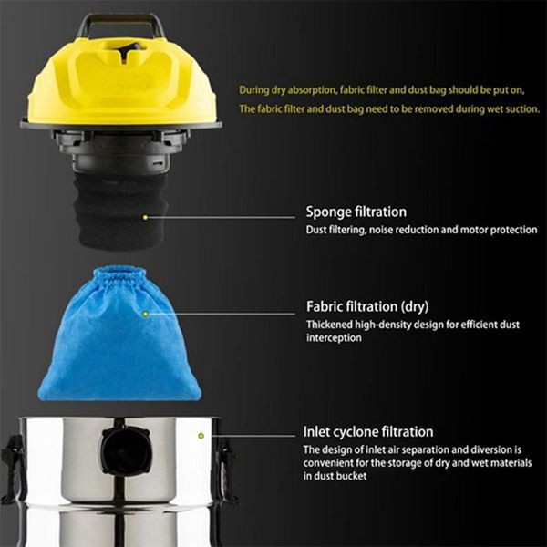 vacuum cleaners 4 pcs textile filter bags wet and dry foam for karcher mv1 wd1 wd2 wd3 cleaner bag
vacuum cleaners 4 pcs textile filter bags wet and dry foam for karcher mv1 wd1 wd2 wd3 cleaner bag