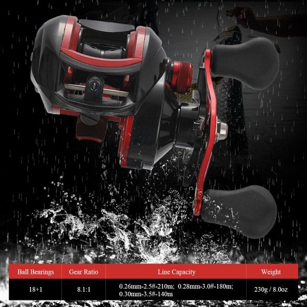 baitcasting reels lixada right or left reel 18 + 1 bbs 8.1:1 carp fishing magnetic and centrifugal dual brake
baitcasting reels lixada right or left reel 18 + 1 bbs 8.1:1 carp fishing magnetic and centrifugal dual brake