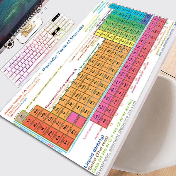 mouse pads & wrist rests table pad gamer mats desk mat mause cute gaming pc keyboards accessories kawaii xxl periodic of the elements
mouse pads & wrist rests table pad gamer mats desk mat mause cute gaming pc keyboards accessories kawaii xxl periodic of the elements