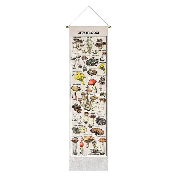 tapestries mushroom tapestry vertical chart wall hanging for room(12.8 x 51.2 inches)
tapestries mushroom tapestry vertical chart wall hanging for room(12.8 x 51.2 inches)