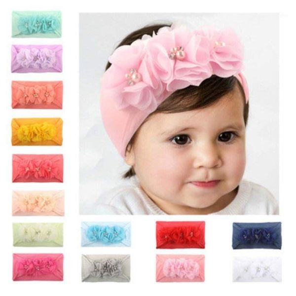 hair accessories 1pc cute baby girl headbands colorful born floral bows headband elastic kids toddlers band1, Slivery;white
hair accessories 1pc cute baby girl headbands colorful born floral bows headband elastic kids toddlers band1, Slivery;white
