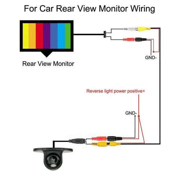 car rear view cameras& parking sensors 12v 360° front side reverse camera rearview ir night vision waterproof sensing area is 3.3x2.6mm
car rear view cameras& parking sensors 12v 360° front side reverse camera rearview ir night vision waterproof sensing area is 3.3x2.6mm