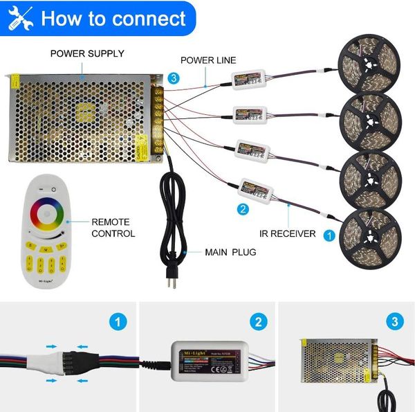 smd led strip light rgb+white tape 60leds/m + mi-light controllers 20a power supply for home decoration (rg strips
smd led strip light rgb+white tape 60leds/m + mi-light controllers 20a power supply for home decoration (rg strips