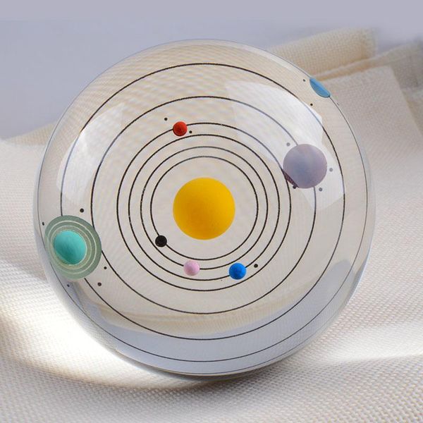 novelty items 80mm diameter solar system crystal ball glass craft globe miniature home decor ornament accessories birthday gift
novelty items 80mm diameter solar system crystal ball glass craft globe miniature home decor ornament accessories birthday gift