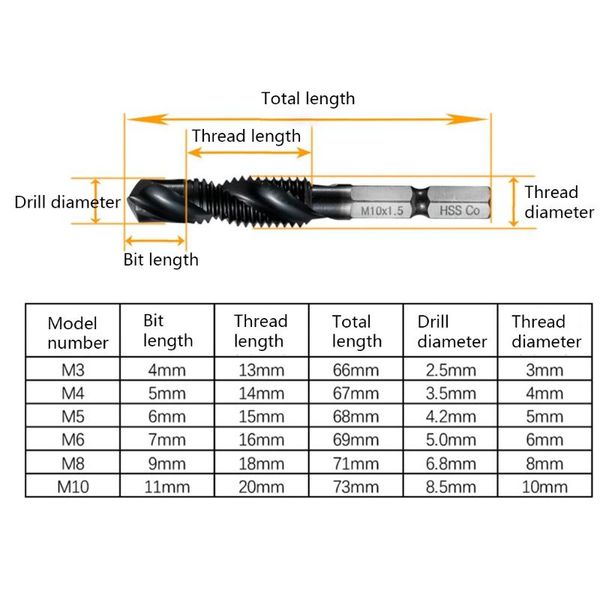 professional hand tool sets x7yf metric 6-piece suit tap diameter m3 m4 m5 m6 m8 m10 hexagonal shank drilling and tapping integrated composi
professional hand tool sets x7yf metric 6-piece suit tap diameter m3 m4 m5 m6 m8 m10 hexagonal shank drilling and tapping integrated composi